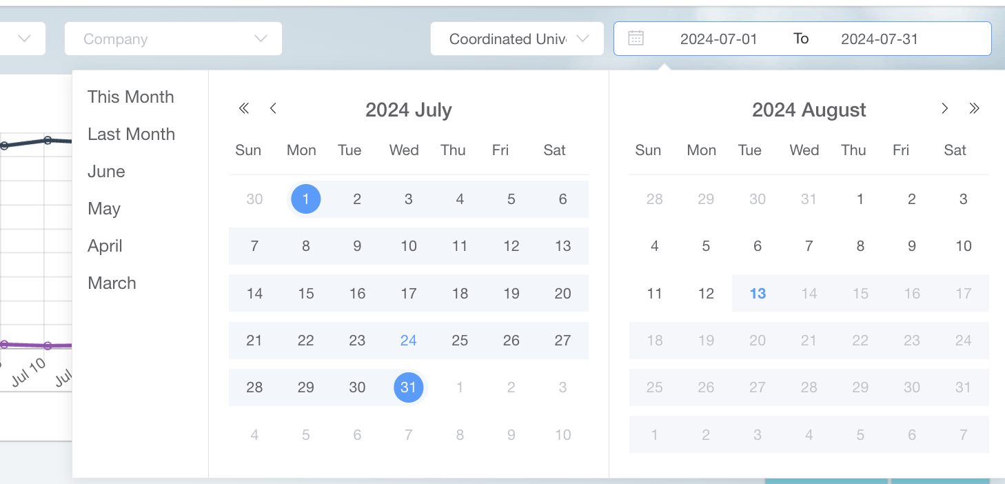 Filter by time from Insights feature