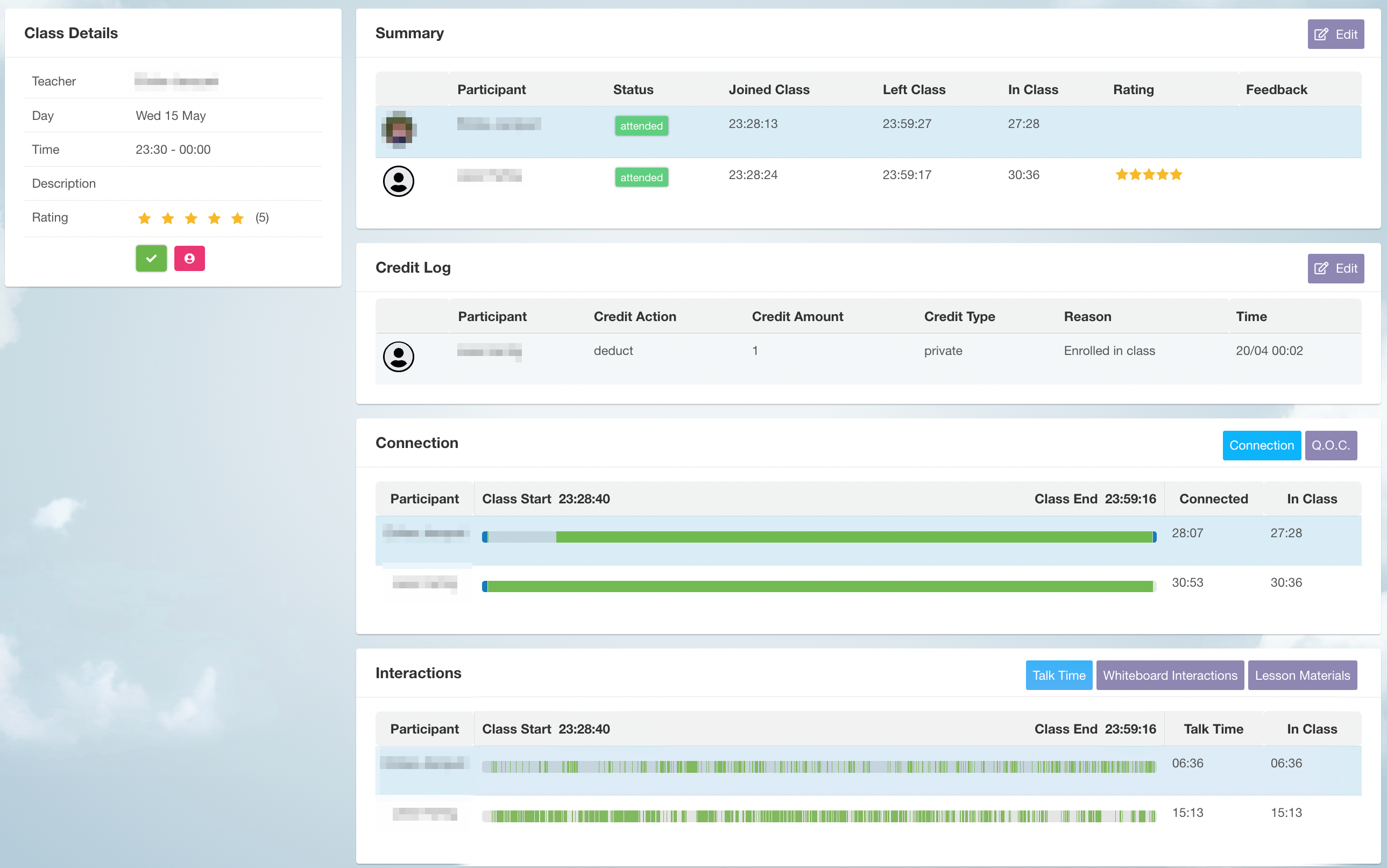 LearnCube-Insights-Class-Detailed-Summary